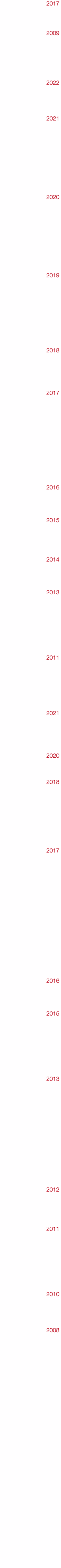 2017








2009














2022









2021