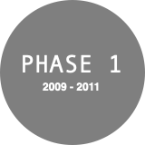 PHASE 1
2009 - 2011