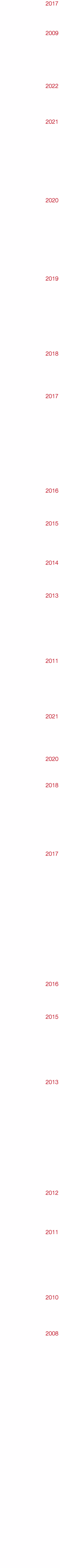 2017








2009















2022









202